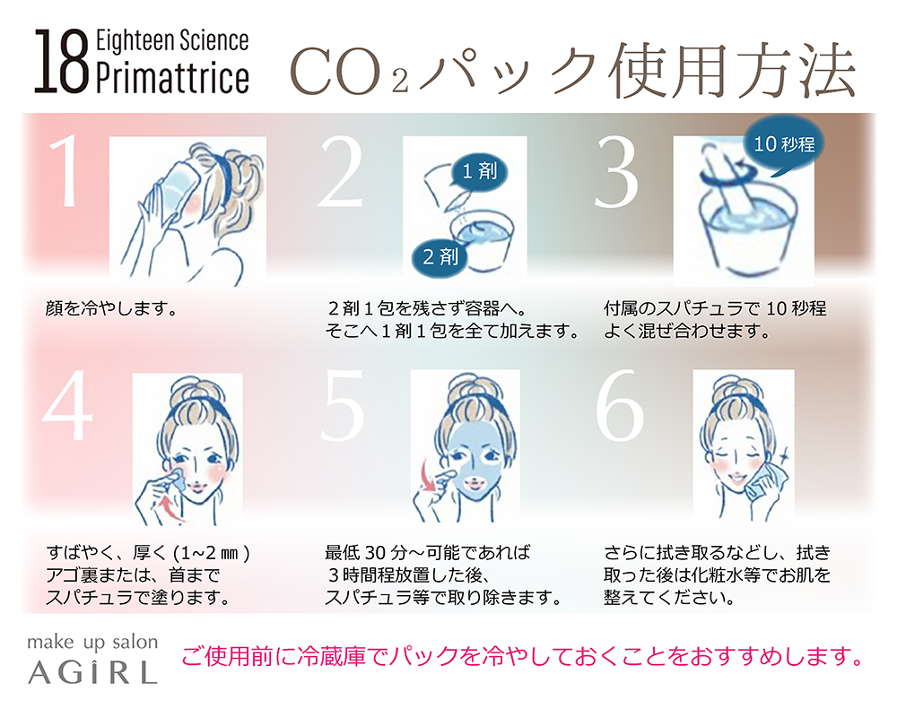 好きに 炭酸パック プリマトリーチェ Co2 18サイエンス パック